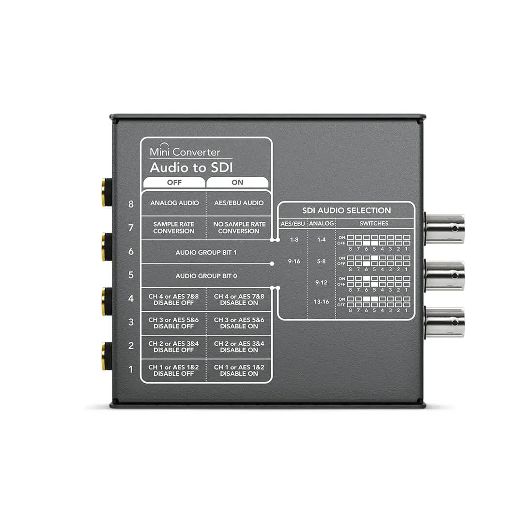 Blackmagic Mini Converter Audio to SDI - Vista inferior