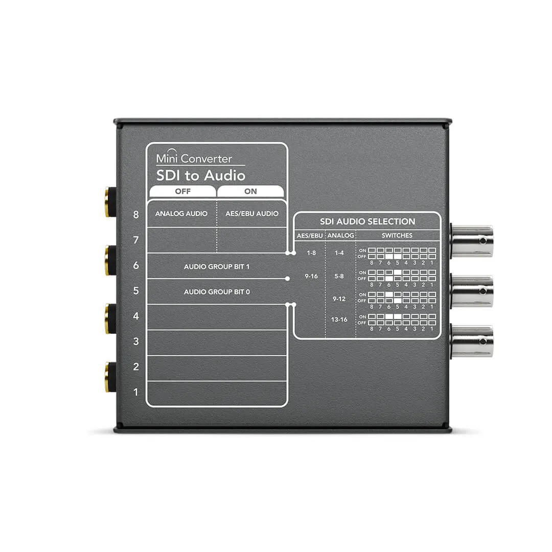 Blackmagic Mini Converter SDI to Audio - Vista inferior