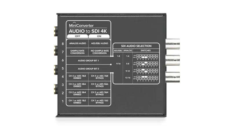 Blackmagic Mini Converter Audio to SDI 4K vista inferior