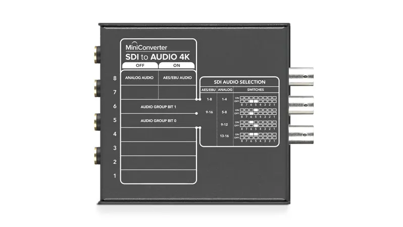 Blackmagic Mini Converter SDI to Audio 4K vista inferior