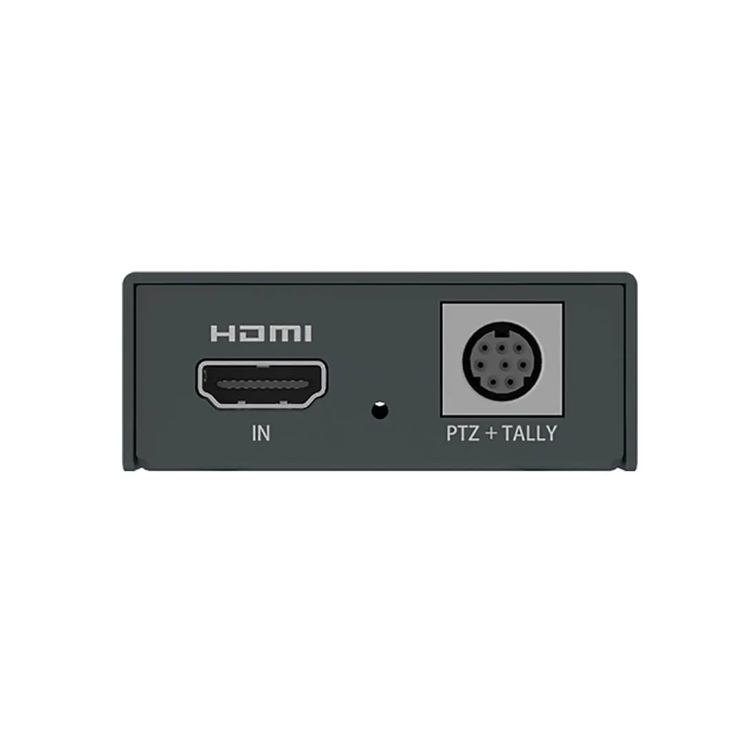 Magewell Pro Convert HDMI TX - Conexiones